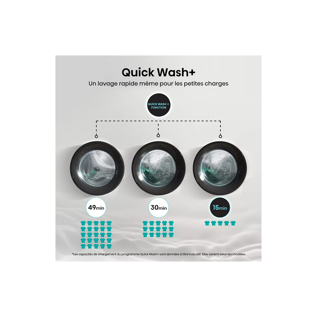 Lave linge hublot HISENSE